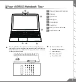 Предварительный просмотр 4 страницы Gigabyte Aorus X5 Quick Start Manual