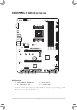 Preview for 4 page of Gigabyte B450 GAMING X User Manual