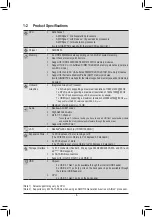 Preview for 6 page of Gigabyte B450M S2H User Manual