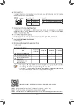 Preview for 11 page of Gigabyte B550M DS3H User Manual