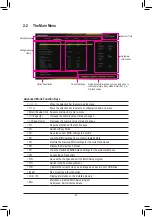 Preview for 21 page of Gigabyte B550M DS3H User Manual