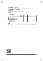 Preview for 16 page of Gigabyte B660M GAMING AC DDR4 User Manual