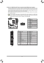 Preview for 18 page of Gigabyte B660M GAMING AC DDR4 User Manual