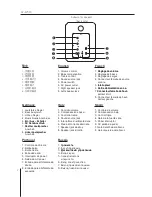 Preview for 2 page of Gigabyte Black Kevlar Series GP-S7500 User Manual