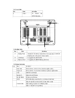 Предварительный просмотр 12 страницы Gigabyte Booktop M1022 User Manual