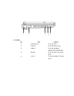 Предварительный просмотр 3 страницы Gigabyte CafeBook M1028 User Manual