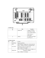 Предварительный просмотр 6 страницы Gigabyte CafeBook M1028 User Manual