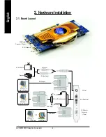 Предварительный просмотр 6 страницы Gigabyte Dual GeForce 6800 GT User Manual