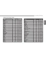 Preview for 31 page of Gigabyte E1500 Series User Manual