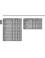 Preview for 34 page of Gigabyte E1500 Series User Manual