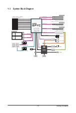 Preview for 15 page of Gigabyte E152-ZE0 User Manual