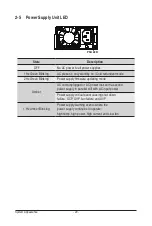 Preview for 20 page of Gigabyte E152-ZE0 User Manual