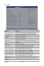 Preview for 118 page of Gigabyte E152-ZE0 User Manual