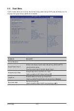 Preview for 132 page of Gigabyte E152-ZE0 User Manual