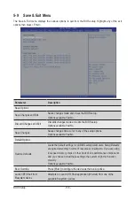 Preview for 136 page of Gigabyte E152-ZE0 User Manual