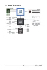 Preview for 15 page of Gigabyte E251-U70 User Manual