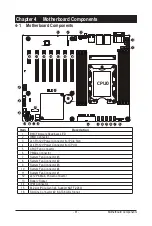 Preview for 41 page of Gigabyte E251-U70 User Manual