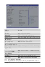 Preview for 48 page of Gigabyte E251-U70 User Manual