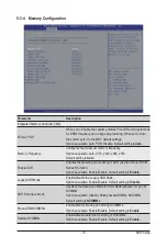 Preview for 75 page of Gigabyte E251-U70 User Manual