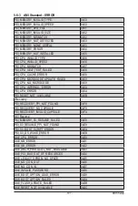 Preview for 107 page of Gigabyte E251-U70 User Manual