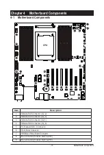 Предварительный просмотр 37 страницы Gigabyte E252-P30 User Manual