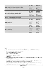 Preview for 18 page of Gigabyte E263-Z30 User Manual