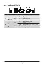 Preview for 19 page of Gigabyte E263-Z30 User Manual