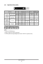 Preview for 21 page of Gigabyte E263-Z30 User Manual