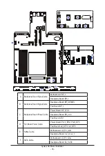 Preview for 38 page of Gigabyte E263-Z30 User Manual