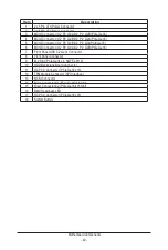 Preview for 40 page of Gigabyte E263-Z30 User Manual