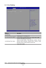 Preview for 84 page of Gigabyte E263-Z30 User Manual