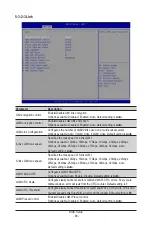 Preview for 88 page of Gigabyte E263-Z30 User Manual