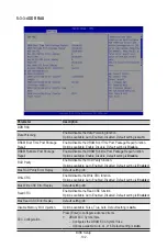 Preview for 102 page of Gigabyte E263-Z30 User Manual