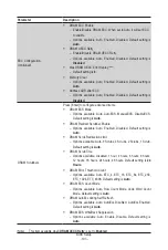 Preview for 103 page of Gigabyte E263-Z30 User Manual