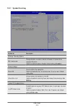 Preview for 146 page of Gigabyte E263-Z30 User Manual