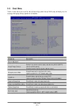 Preview for 153 page of Gigabyte E263-Z30 User Manual