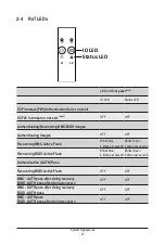 Предварительный просмотр 21 страницы Gigabyte E283-Z90-AAD1 User Manual