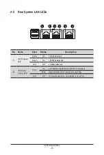 Предварительный просмотр 23 страницы Gigabyte E283-Z90-AAD1 User Manual