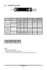 Предварительный просмотр 25 страницы Gigabyte E283-Z90-AAD1 User Manual