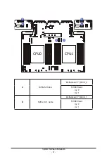 Предварительный просмотр 47 страницы Gigabyte E283-Z90-AAD1 User Manual