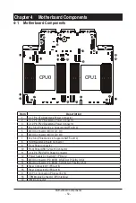 Предварительный просмотр 50 страницы Gigabyte E283-Z90-AAD1 User Manual