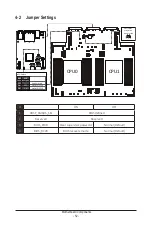 Предварительный просмотр 52 страницы Gigabyte E283-Z90-AAD1 User Manual