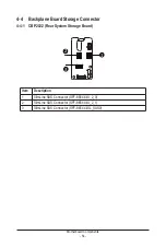 Предварительный просмотр 54 страницы Gigabyte E283-Z90-AAD1 User Manual