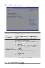 Предварительный просмотр 68 страницы Gigabyte E283-Z90-AAD1 User Manual