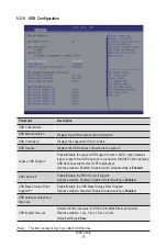 Предварительный просмотр 75 страницы Gigabyte E283-Z90-AAD1 User Manual