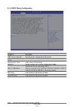 Предварительный просмотр 118 страницы Gigabyte E283-Z90-AAD1 User Manual