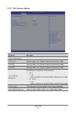 Предварительный просмотр 146 страницы Gigabyte E283-Z90-AAD1 User Manual