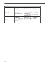 Preview for 14 page of Gigabyte FGSD-1022VHP User Manual