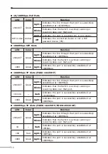 Preview for 18 page of Gigabyte FGSD-1022VHP User Manual