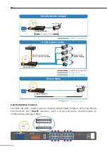 Preview for 22 page of Gigabyte FGSD-1022VHP User Manual